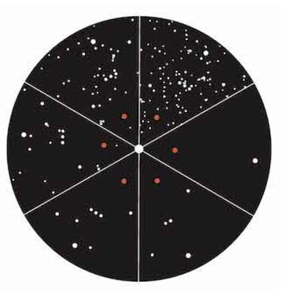 Dark-Sky-Wheel-pequeño Dark Sky Wheel forma parte de la gran caja de herramientas de astronomía de la noche