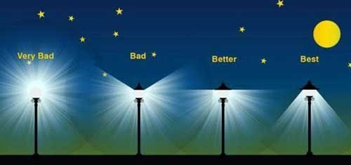 Buenas-buenas-noches-pequeñas Buena luz Buenas noches parte del gran kit de herramientas de astronomía de la noche