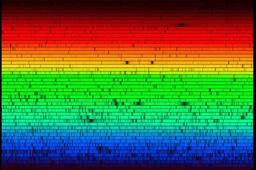 Espectro-búsqueda del tesoro-pequeño Spectrum Treasure Hunt forma parte del gran kit de herramientas de astronomía de la noche
