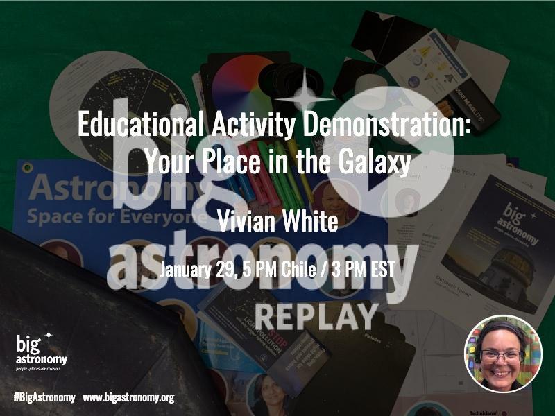 Demostración de actividades educativas: su lugar en la galaxia